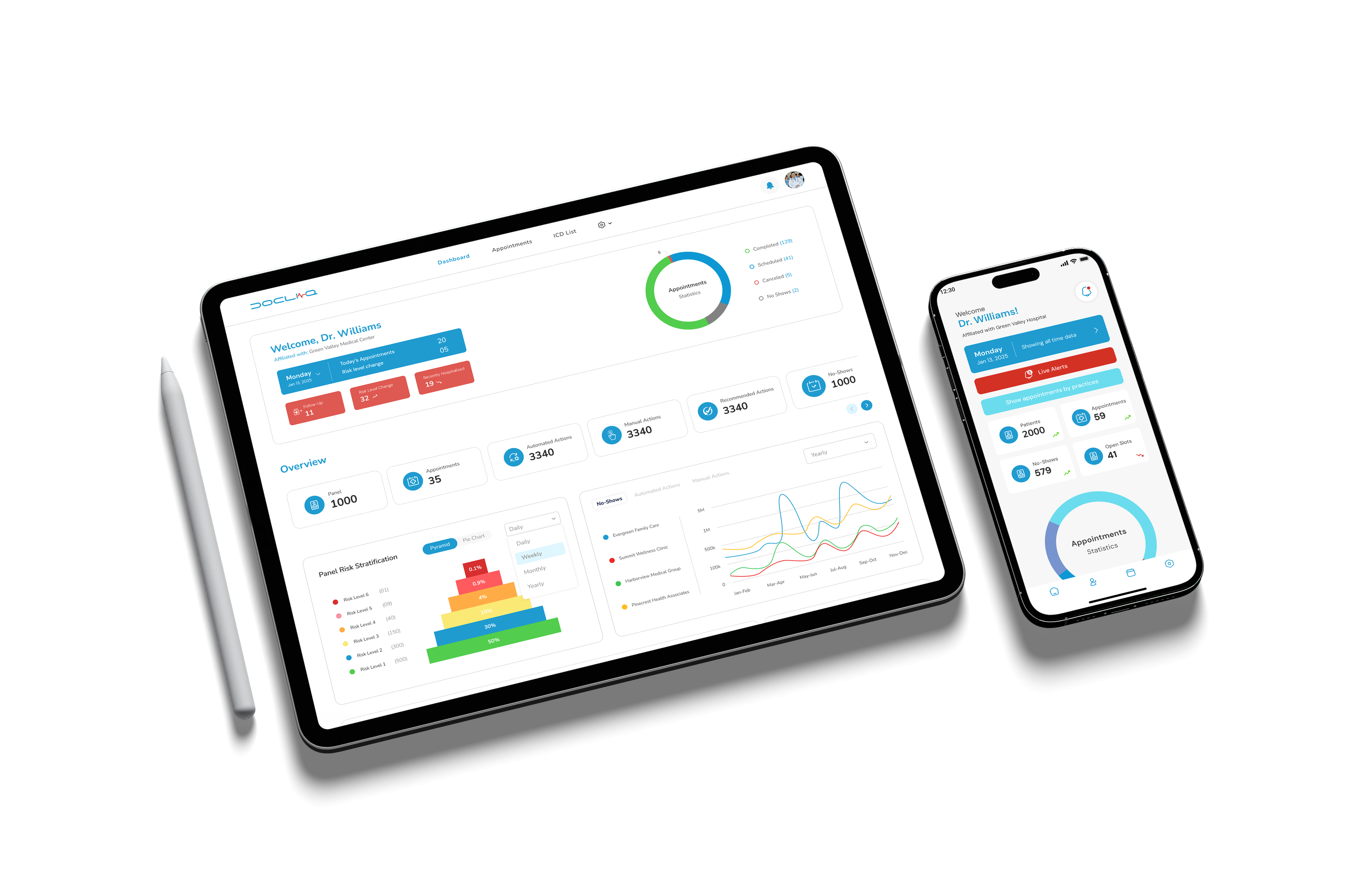 Healthcare dashboard showing patient analytics on tablet and mobile