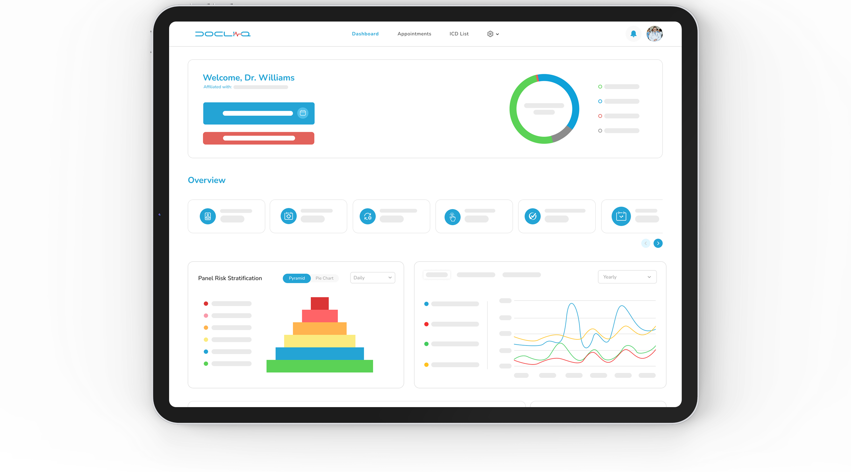 Provider dashboard showing patient analytics and practice management
